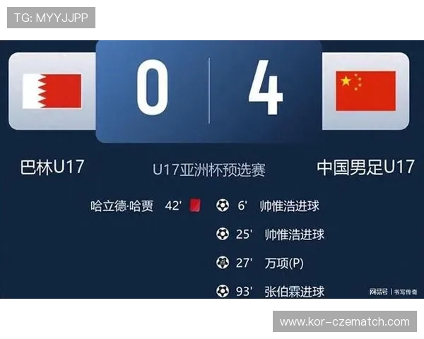 2026年世界杯亚洲预选赛积分榜最新数据公布，关注各队最新积分和排名