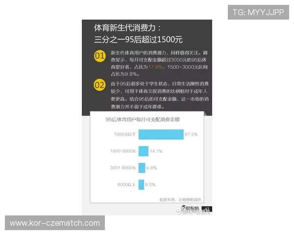 利用k8体育平台进行体育数据分析与预测提升投注成功率的方法 利用k8体育平台进行体育数据分析与预测提升投注成功率的方法
