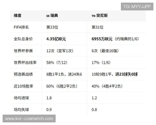 2026年世界杯日本瑞典比赛对决历史回顾及双方战绩分析