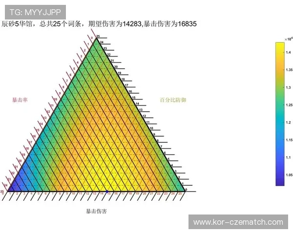 世界杯伊朗对阵埃及后防线战术布置与防守策略分析及未来改进方向